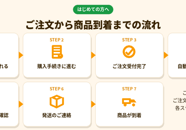 初めてご注文の方へ～お買い物ガイド～